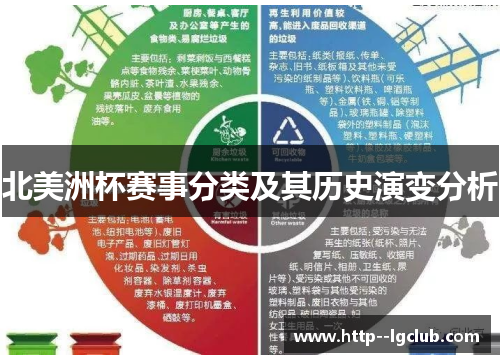 北美洲杯赛事分类及其历史演变分析 北美洲杯赛事分类及其历史演变分析