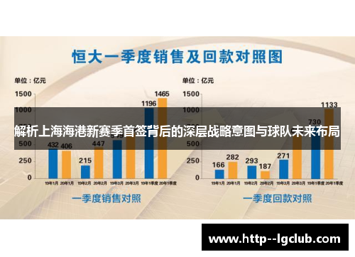 解析上海海港新赛季首签背后的深层战略意图与球队未来布局