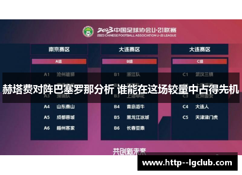 赫塔费对阵巴塞罗那分析 谁能在这场较量中占得先机 赫塔费对阵巴塞罗那分析 谁能在这场较量中占得先机