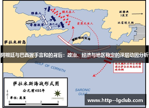 阿根廷与巴西握手言和的背后:政治、经济与地区稳定的深层动因分析 阿根廷与巴西握手言和的背后:政治、经济与地区稳定的深层动因分析