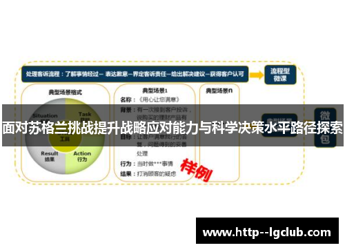 面对苏格兰挑战提升战略应对能力与科学决策水平路径探索 面对苏格兰挑战提升战略应对能力与科学决策水平路径探索