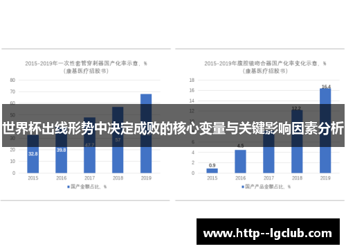 世界杯出线形势中决定成败的核心变量与关键影响因素分析 世界杯出线形势中决定成败的核心变量与关键影响因素分析