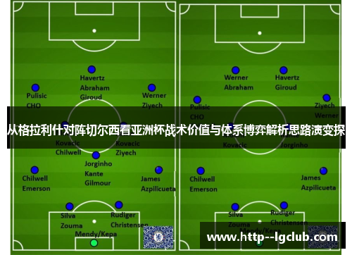 从格拉利什对阵切尔西看亚洲杯战术价值与体系博弈解析思路演变探