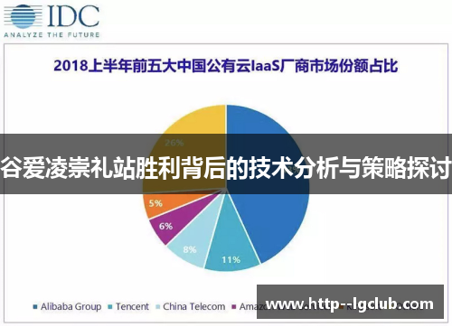 谷爱凌崇礼站胜利背后的技术分析与策略探讨
