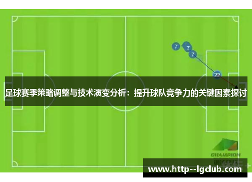 足球赛季策略调整与技术演变分析:提升球队竞争力的关键因素探讨 足球赛季策略调整与技术演变分析:提升球队竞争力的关键因素探讨