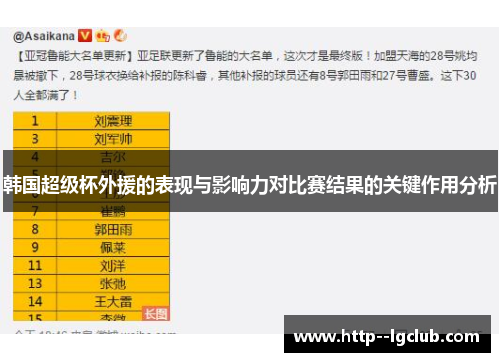 韩国超级杯外援的表现与影响力对比赛结果的关键作用分析