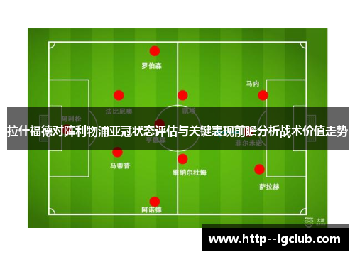 拉什福德对阵利物浦亚冠状态评估与关键表现前瞻分析战术价值走势 拉什福德对阵利物浦亚冠状态评估与关键表现前瞻分析战术价值走势
