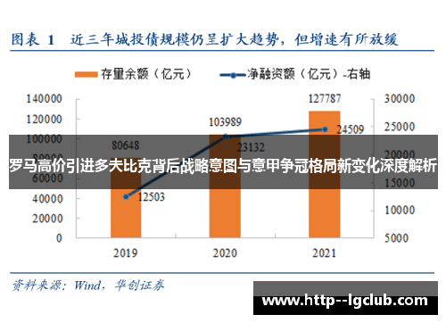 罗马高价引进多夫比克背后战略意图与意甲争冠格局新变化深度解析 罗马高价引进多夫比克背后战略意图与意甲争冠格局新变化深度解析